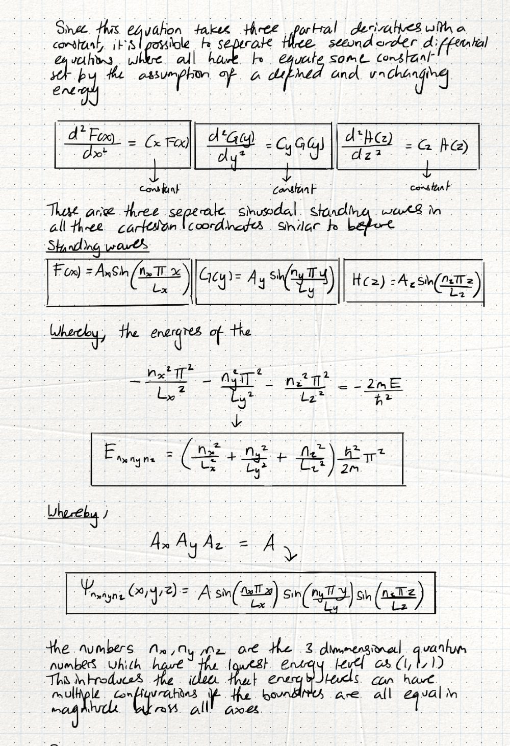 Handwritten quantum notes